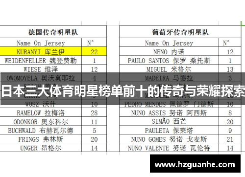 日本三大体育明星榜单前十的传奇与荣耀探索